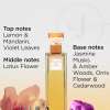 ELIZABETH ARDEN 5TH AVENUE FOR WOMEN EDP 125 ML - TESTER
